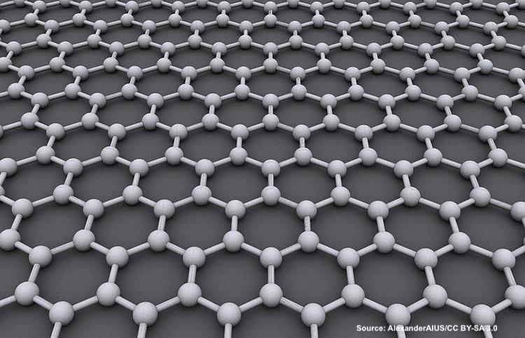 Graphene Prosthetics That Use Solar Energy